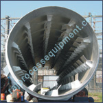 - Industrial Rotary Dryers Manufacturers India